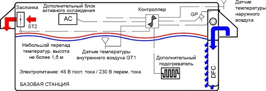 схема