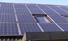 Solar Macro Generation in Germany