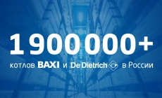 The New Frontier! 1,900,000+ boilers in Russia!