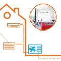 Мультисистемы Daikin