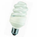 Energy saving light bulbs