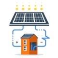 Энергия для умных домов