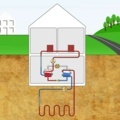 В ФРГ участились случаи отказа тепловых насосов из-за понижения уровня грунтовых вод