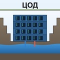 ЦОД предложили размещать в отработанных разрезах Кузбасса