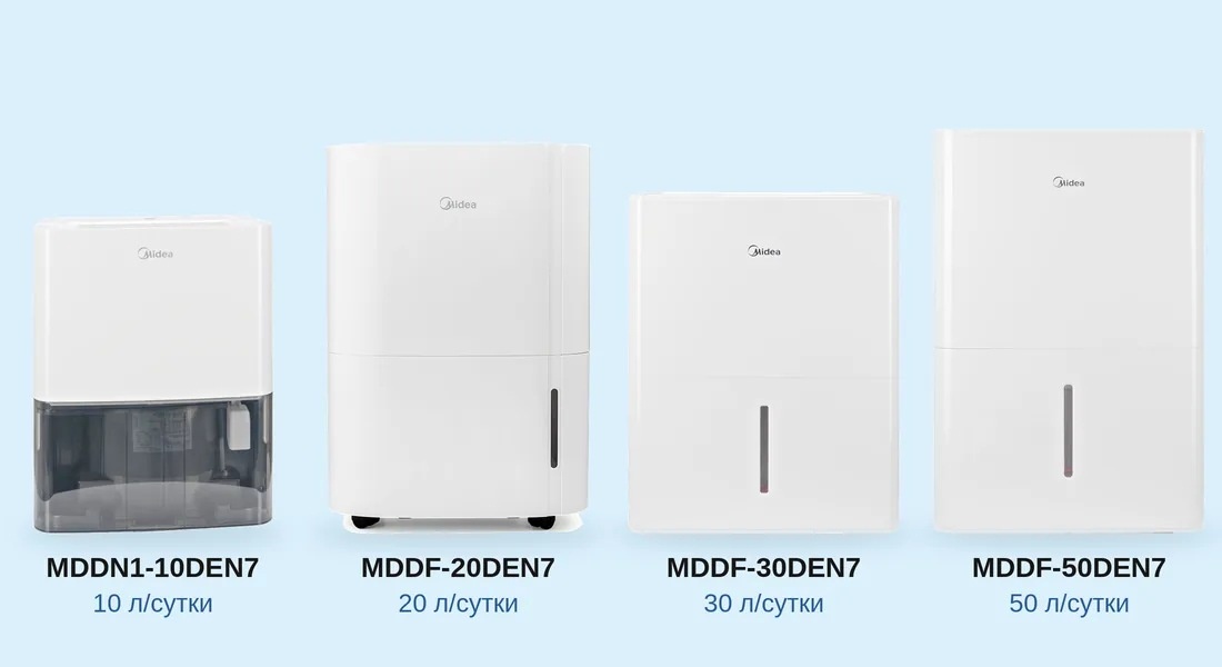 Осушители воздуха Midea MDDN1-10DEN7, MDDF-20DEN7, MDDF-30DEN7, MDDF-50DEN7