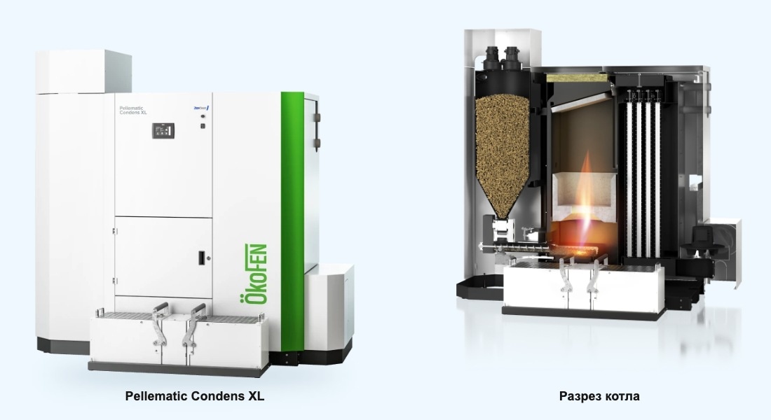 Пеллетный конденсационный котёл ÖkoFEN Pellematic Condens XL и его разрез