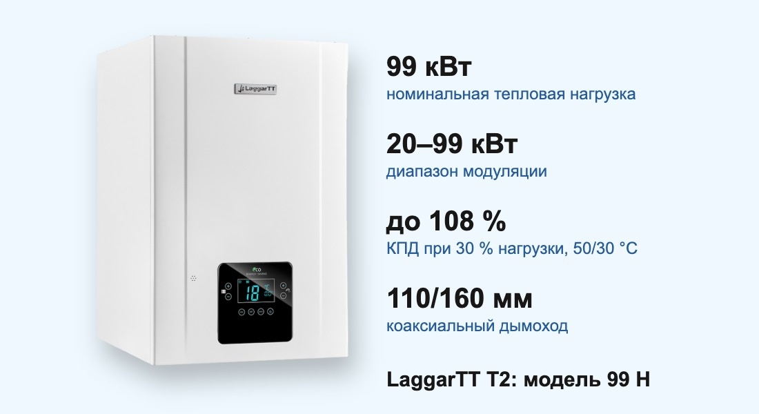 Настенный газовый конденсационный котёл LaggarTT T2